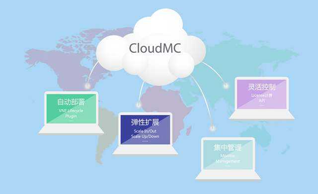 5f6056297c139.jpg 流暢的直播體驗(yàn)需要一種技術(shù)--負(fù)載均衡。.jpg