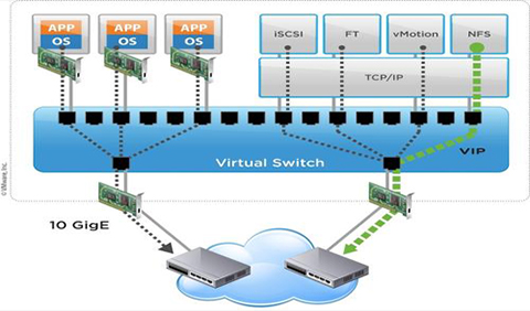 5fcf2846972b1.jpg 生鮮APP開發服務器解決方案.jpg