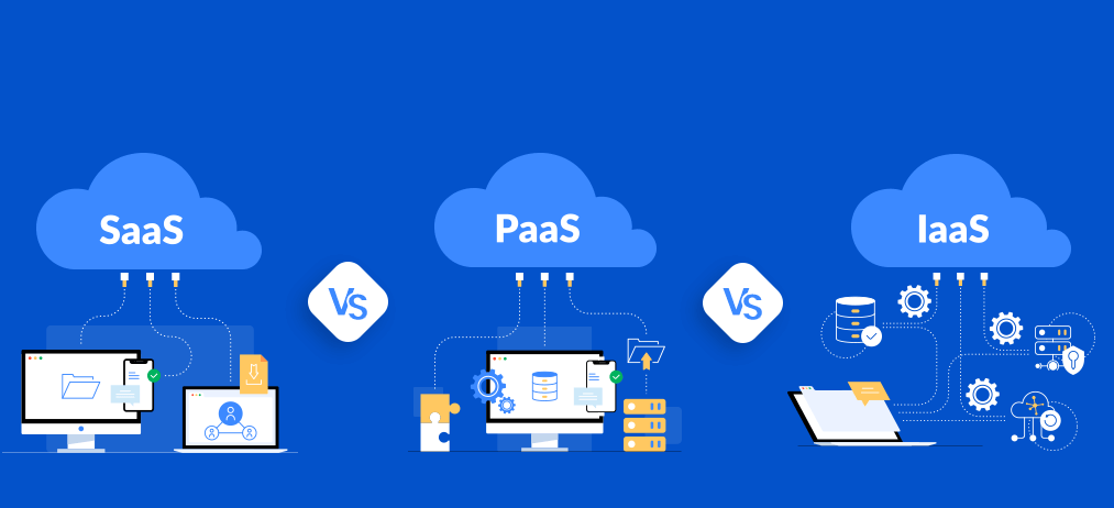 SaaS、PaaS和IaaS之間有何區(qū)別？.png